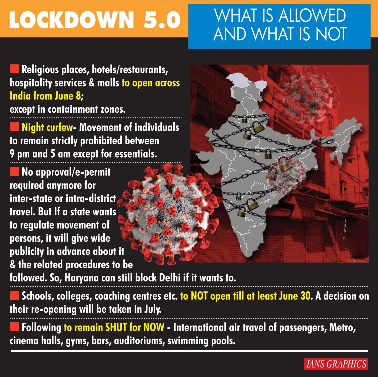 कंटेनमेंट जोन